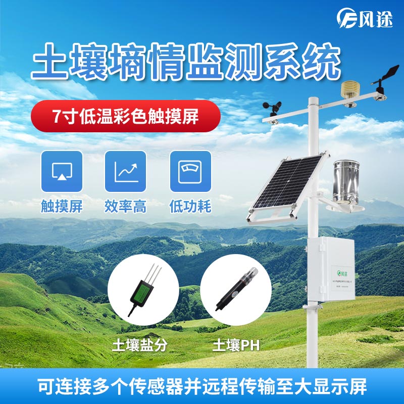 噴灌、滴灌、水平、涌流有何不同？